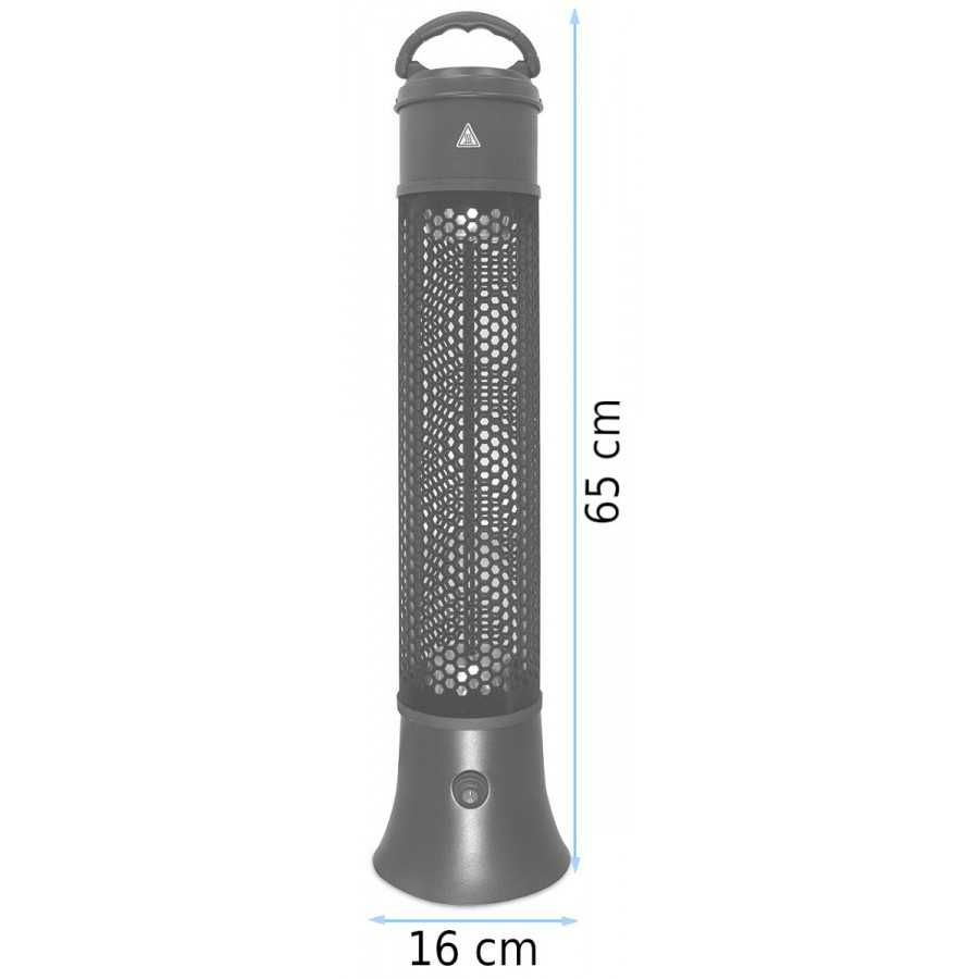 Calentador a prueba de salpicaduras IPX4